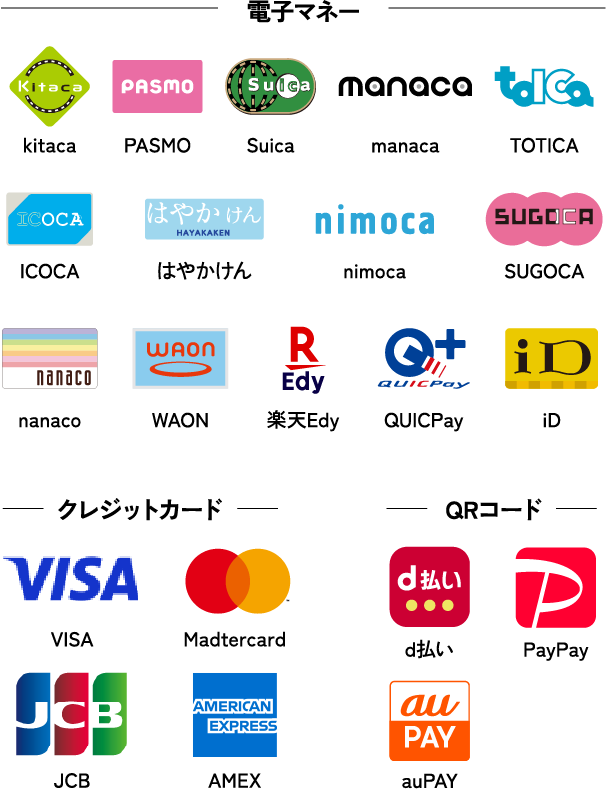 キャッシュレス決済ロゴ画像