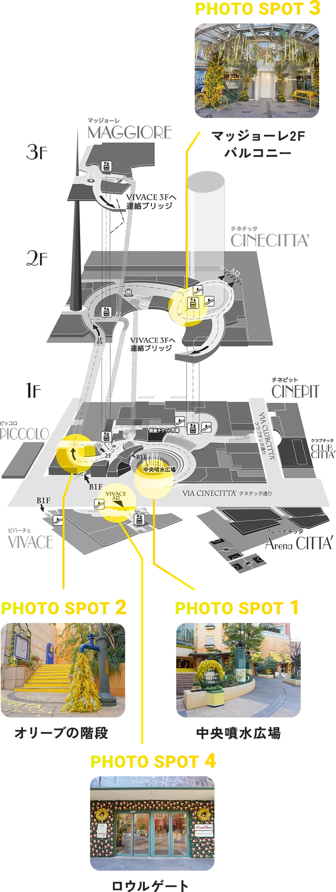 フォトスポット回遊マップ