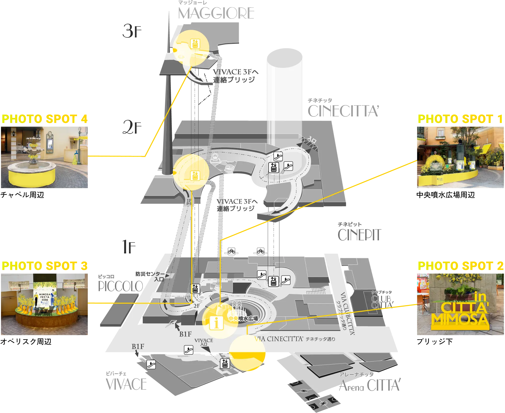 フォトスポット回遊マップ
